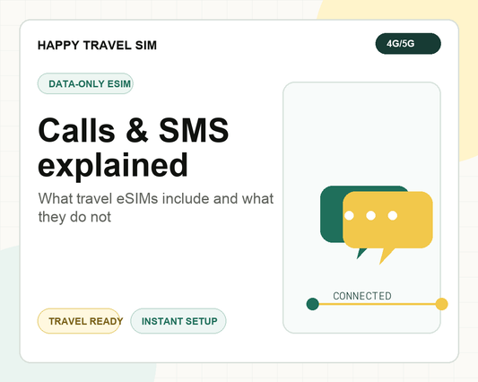 Can I Make Calls or Send SMS with a Happy Travel SIM eSIM? (2026)
