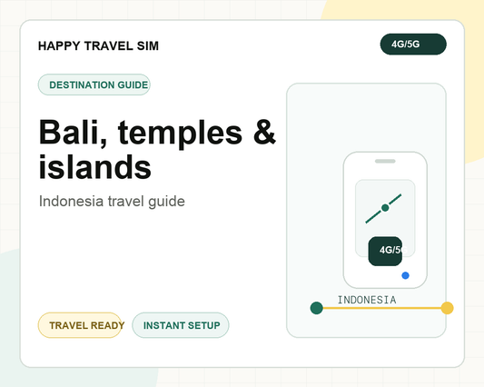 Indonesia travel guide