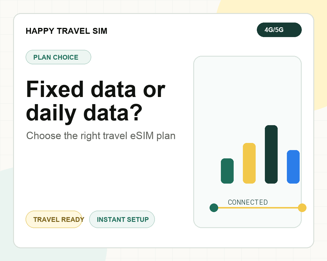 Fixed Data vs Daily Data: Which Travel eSIM Plan Should You Choose? (2026)