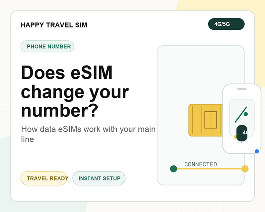 Does an eSIM Change My Phone Number? Everything You Need to Know (2026)