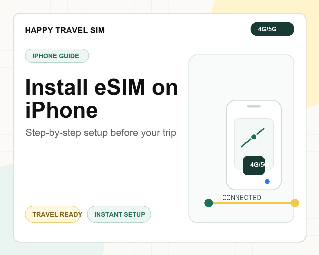 How to Install an eSIM on iPhone: Step-by-Step Guide (2026)