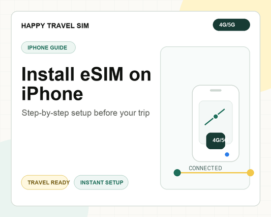 How to Install an eSIM on iPhone: Step-by-Step Guide (2026)