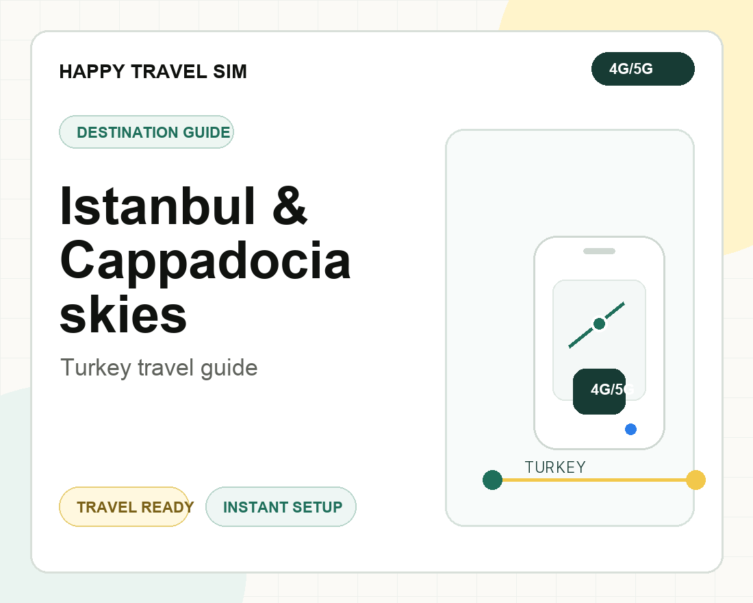 Turkey travel guide