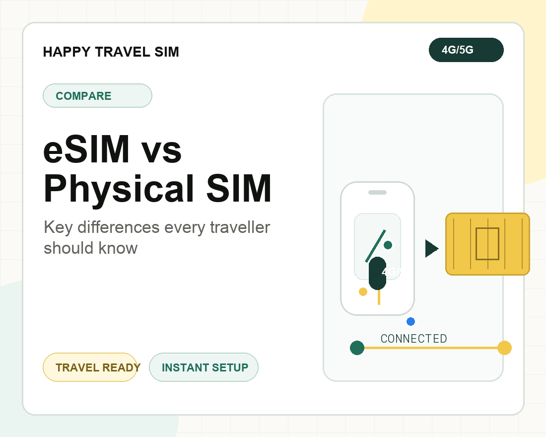 eSIM vs Physical SIM: 7 Key Differences Every Traveler Should Know in 2026