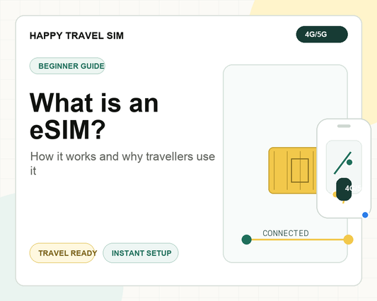 What Is an eSIM and How Does It Work? A Complete Beginner's Guide