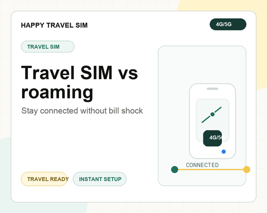 Travel SIM vs Roaming: Why Every Traveler Needs a Travel SIM in 2026
