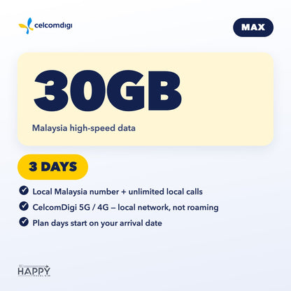Malaysia Tourist eSIM | Lite · Max · Malaysia + SEA Roaming | Local Number + Calls + 5G