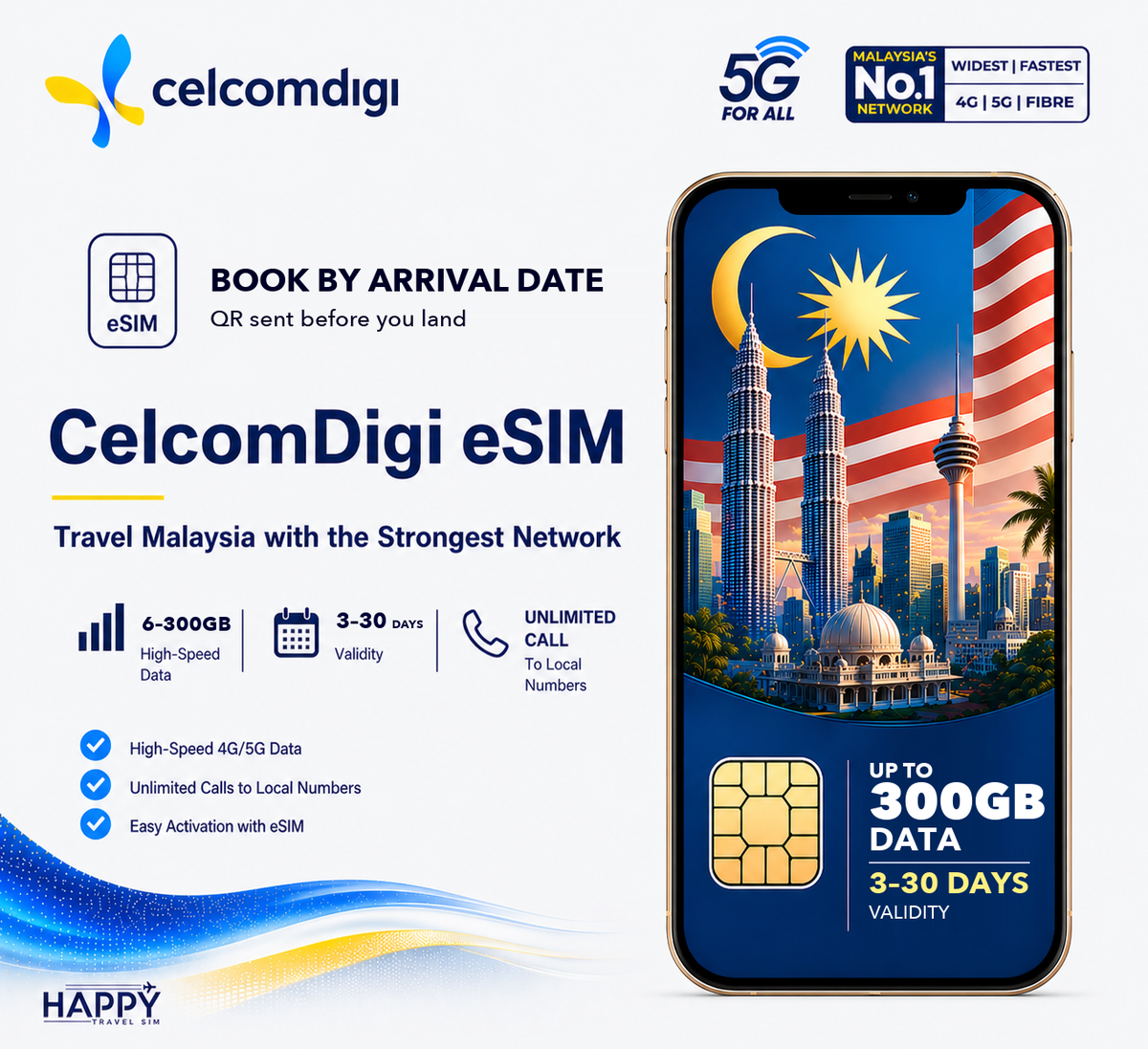 Malaysia Tourist eSIM | Lite · Max · Malaysia + SEA Roaming | Local Number + Calls + 5G