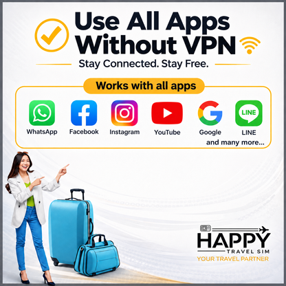 中国大陆 SIM 卡，中国旅行卡 | 免 VPN — YouTube Google Facebook TikTok 都能用 | 4G/5G 流量