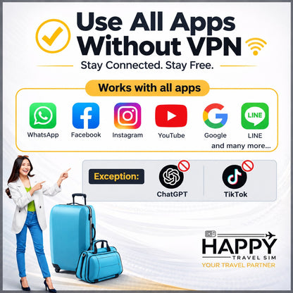 China · Hong Kong · Macau Travel SIM CARD