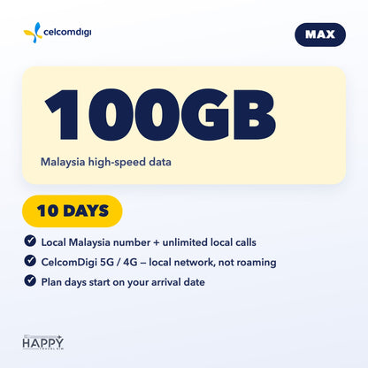 Malaysia Tourist eSIM | Lite · Max · Malaysia + SEA Roaming | Local Number + Calls + 5G