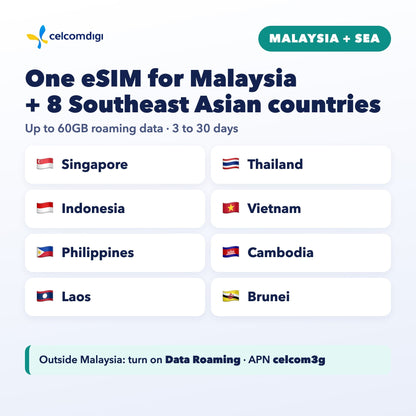 Malaysia Tourist eSIM | Lite · Max · Malaysia + SEA Roaming | Local Number + Calls + 5G