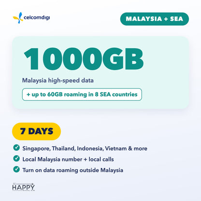 Malaysia Tourist eSIM | Lite · Max · Malaysia + SEA Roaming | Local Number + Calls + 5G