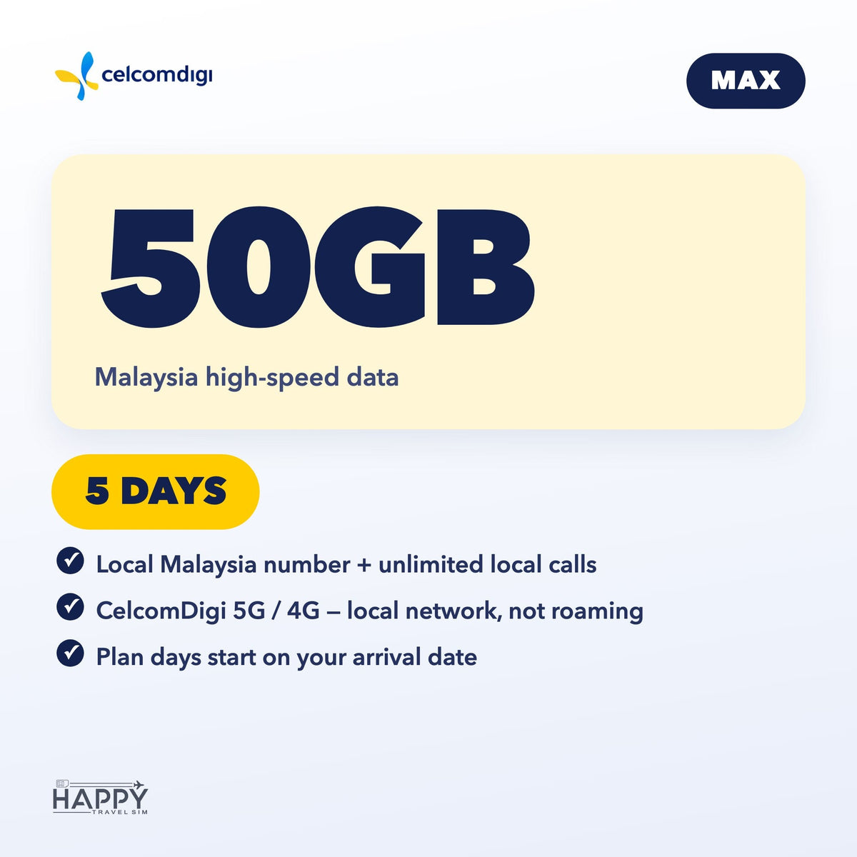 Malaysia Tourist eSIM | Lite · Max · Malaysia + SEA Roaming | Local Number + Calls + 5G