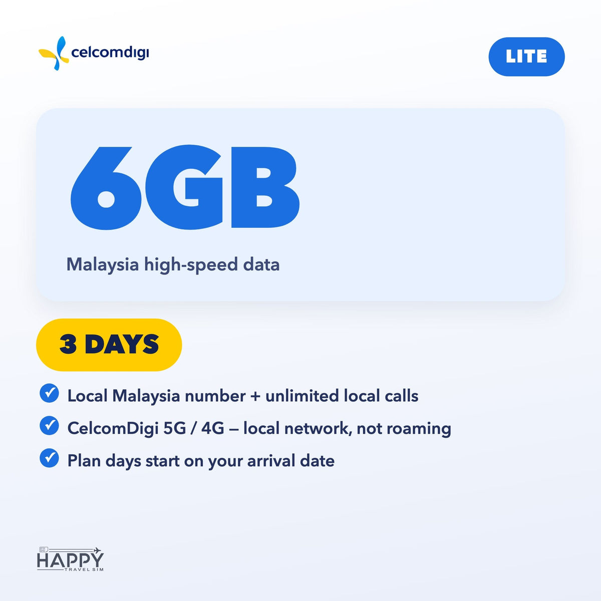 Malaysia Tourist eSIM | Lite · Max · Malaysia + SEA Roaming | Local Number + Calls + 5G