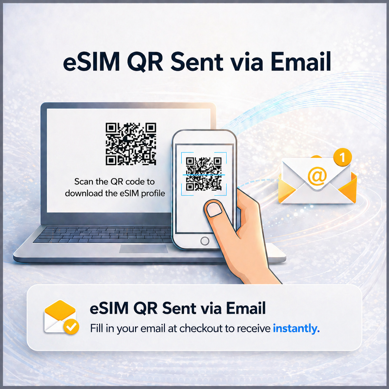 英国 eSIM — Three UK 英国本土网络 | 40GB 至无限流量 + 通话及短信 | 扫码即用 | 欧洲 41 国