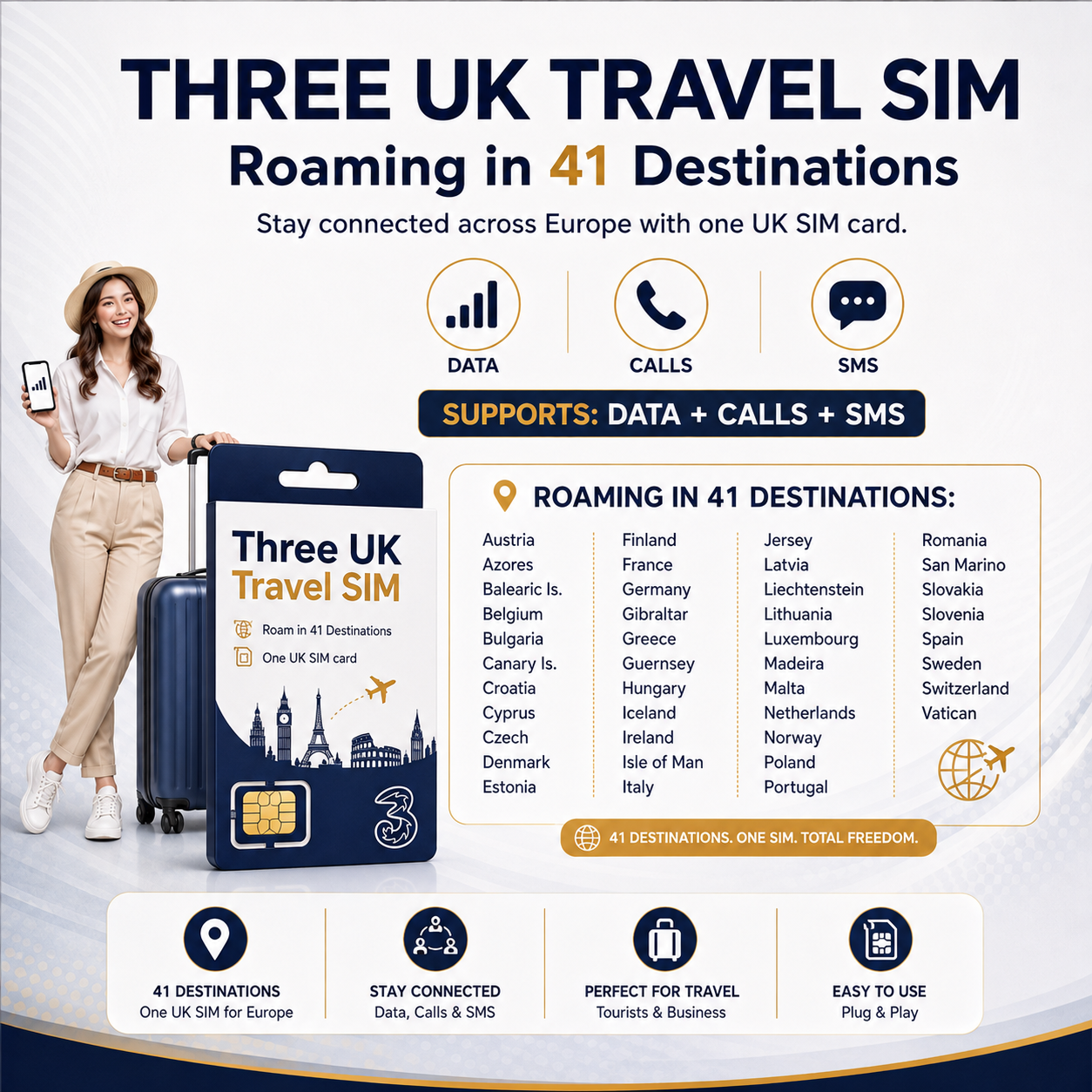 英国 eSIM — Three UK 英国本土网络 | 40GB 至无限流量 + 通话及短信 | 扫码即用 | 欧洲 41 国