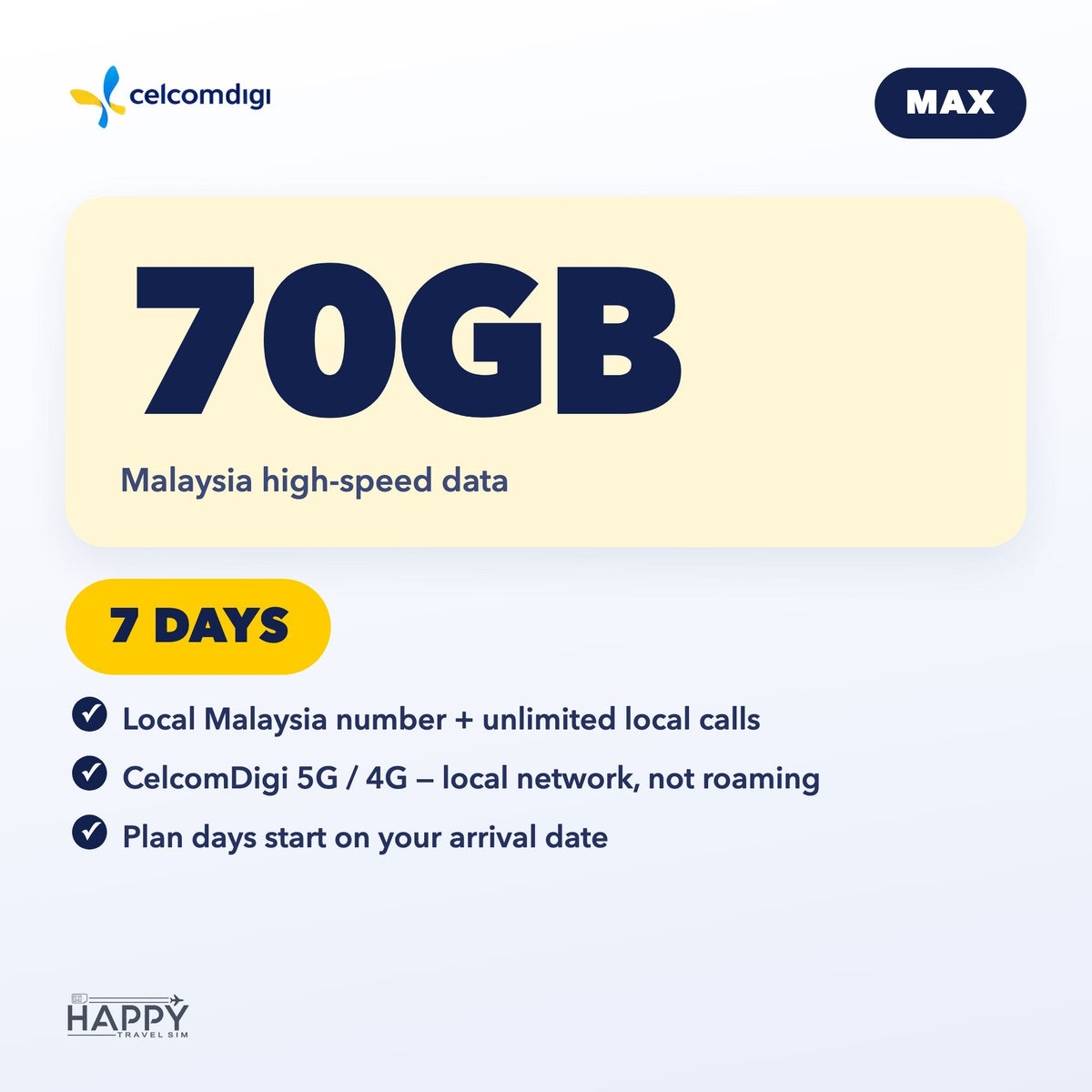 Malaysia Tourist eSIM | Lite · Max · Malaysia + SEA Roaming | Local Number + Calls + 5G