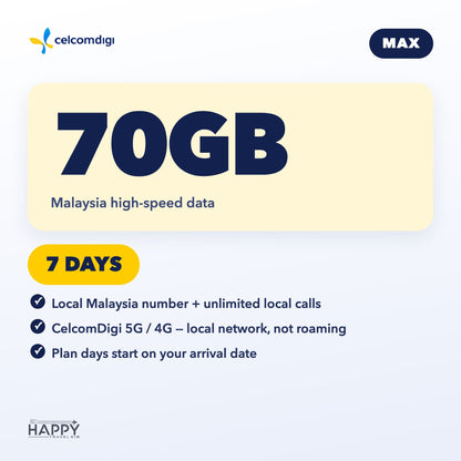 Malaysia Tourist eSIM | Lite · Max · Malaysia + SEA Roaming | Local Number + Calls + 5G