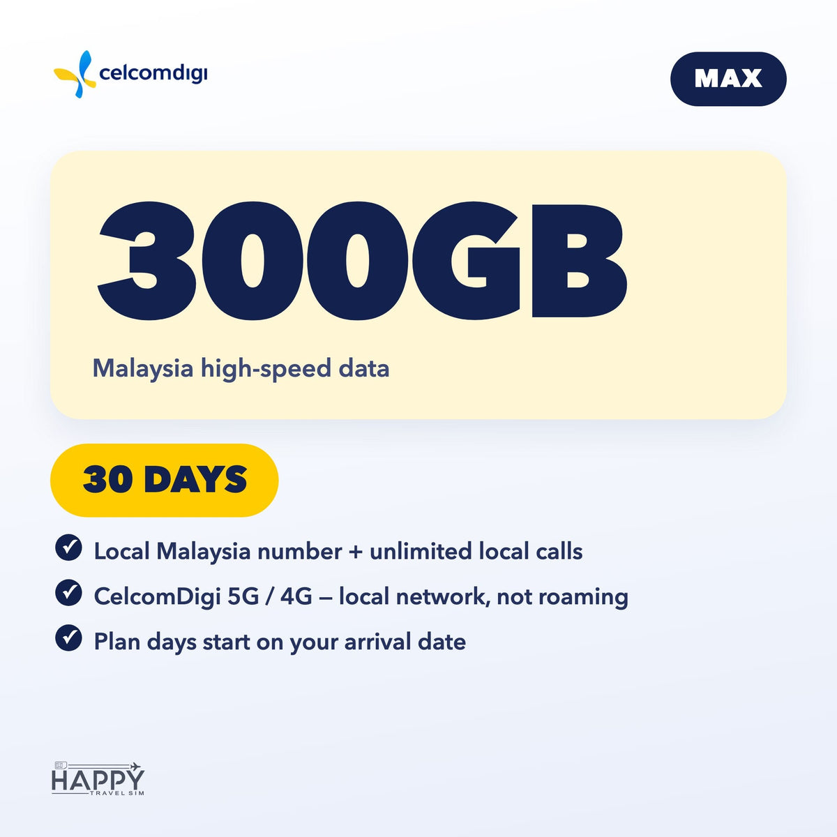 Malaysia Tourist eSIM | Lite · Max · Malaysia + SEA Roaming | Local Number + Calls + 5G