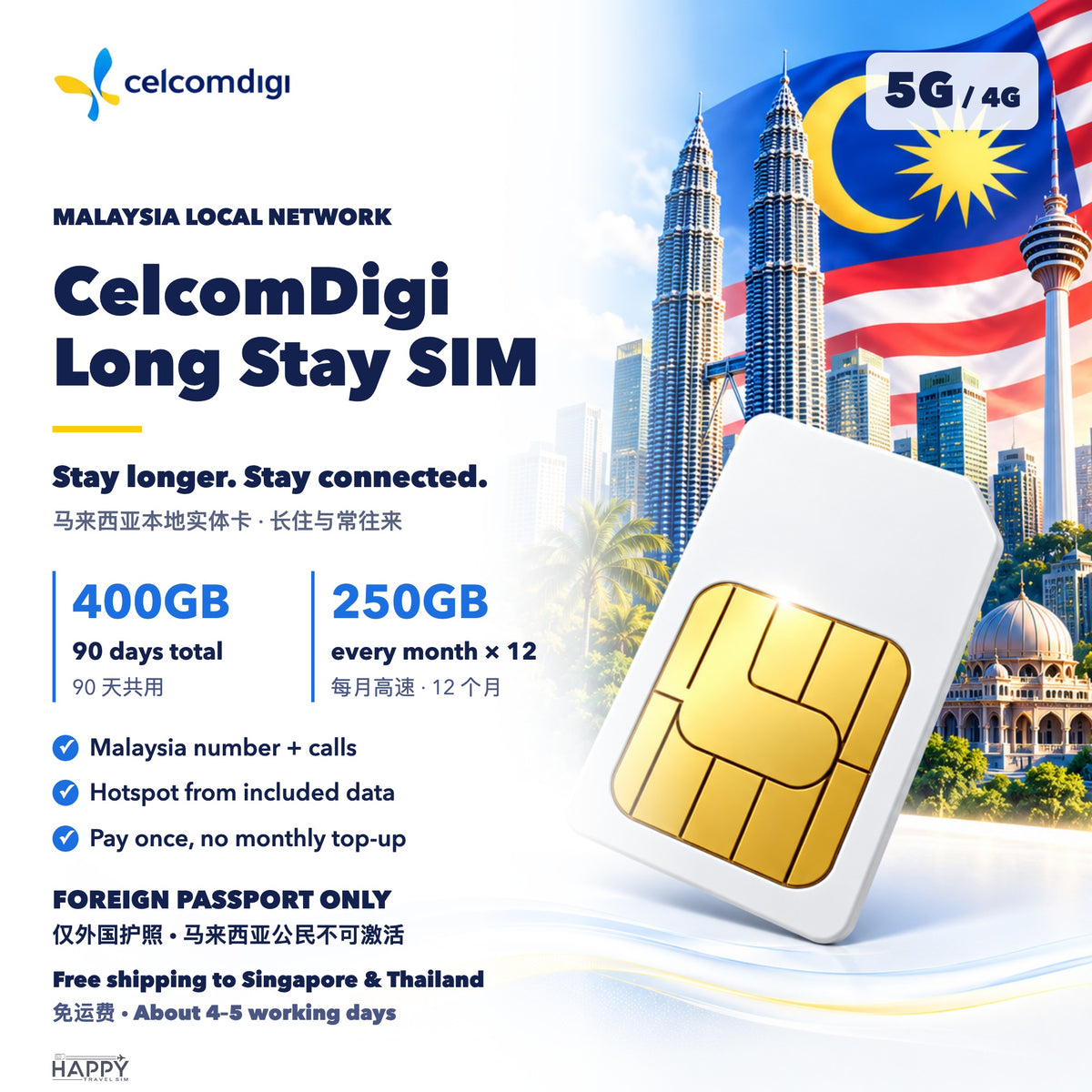 CelcomDigi Long Stay SIM — Malaysia local 5G/4G, 90 days 400GB or 12 months 250GB per month