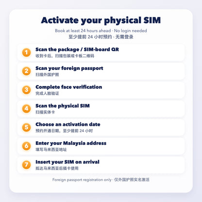 Activate your physical SIM in 7 steps — book at least 24 hours ahead, no login needed