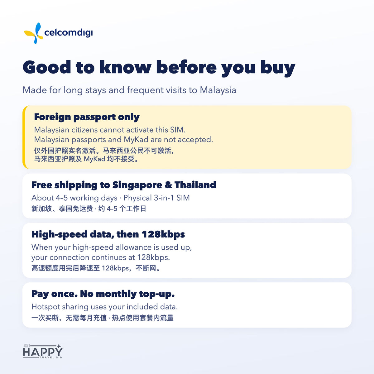 Good to know: foreign passport only, free shipping to Singapore and Thailand, 128kbps after high-speed data