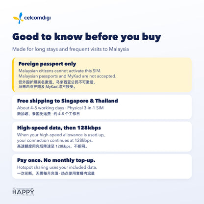 Good to know: foreign passport only, free shipping to Singapore and Thailand, 128kbps after high-speed data