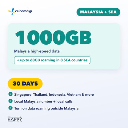 Malaysia Tourist eSIM | Lite · Max · Malaysia + SEA Roaming | Local Number + Calls + 5G