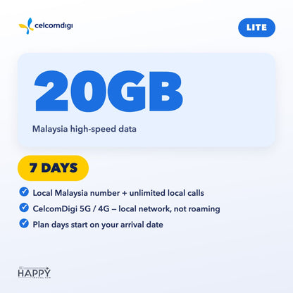 Malaysia Tourist eSIM | Lite · Max · Malaysia + SEA Roaming | Local Number + Calls + 5G