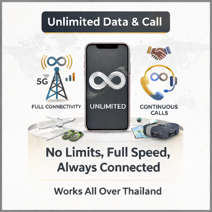 eSIM เดินทางไทย