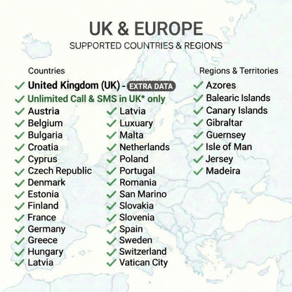 Europe TRAVEL SIM CARD (UK & EU)