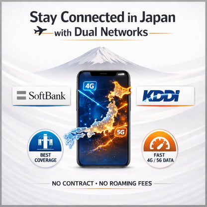 Japan Travel SIM CARD