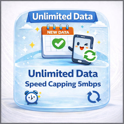 Europe Travel SIM CARD
