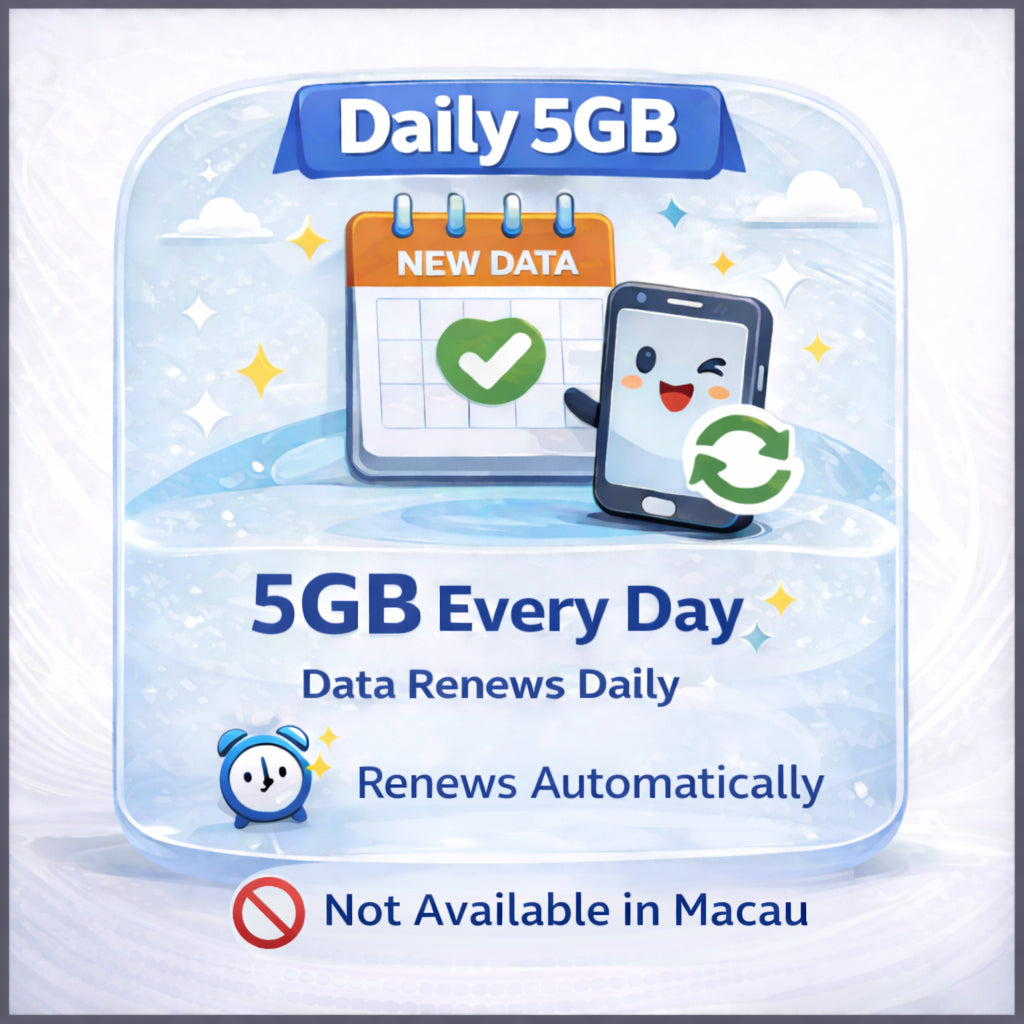 China · Hong Kong · Macau Travel SIM CARD